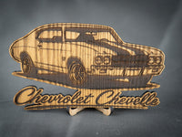 Chevrolet Chevelle | Ask